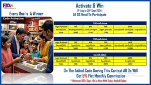 Activate and Win campaign graphic